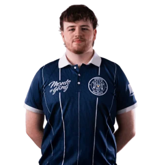 Настройка рук Gizmy фото игрока