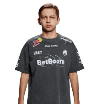 sh1ro фото игрока