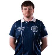 Настройка рук Gizmy