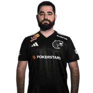 конфиг FalleN CS2 настройки игрока