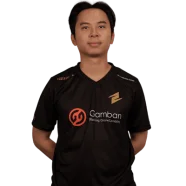 Настройка рук Anlelele